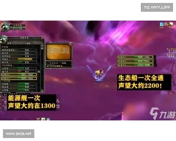 魔兽世界公会声望满级经验刷法解析